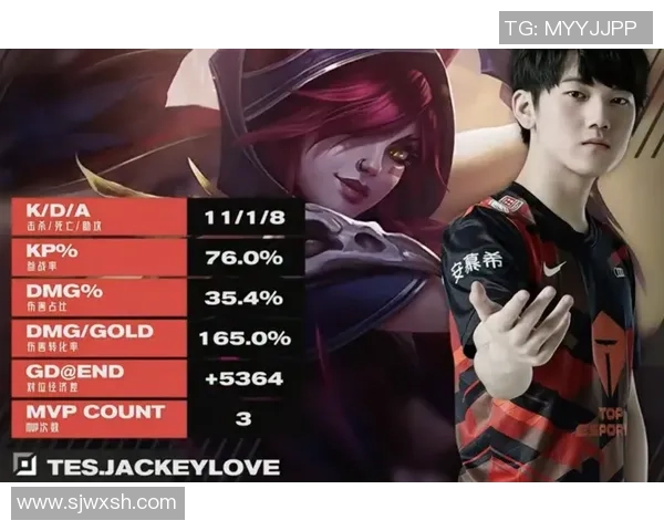 TES在DOTA2赛场上的统治表现与战术失误分析 TES在DOTA2赛场上的统治表现与战术失误分析