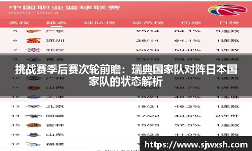 乐动LDSports体育APP